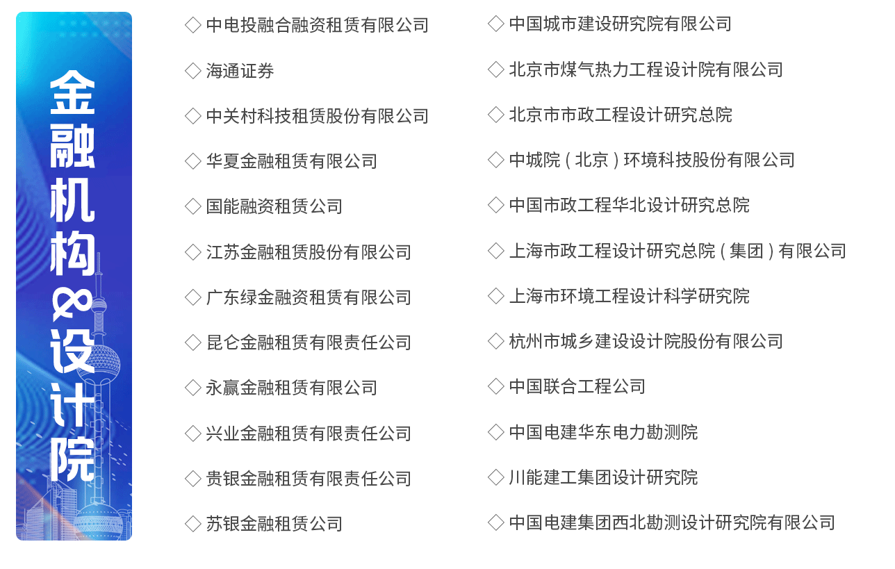 IBS 2025 第十三届中国国际生物质能源与有机固废资源化利用高峰论坛