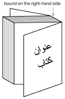 عنوان كتاب