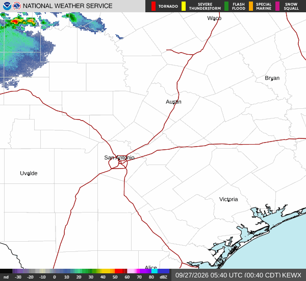 Austin/San Antonio Radar