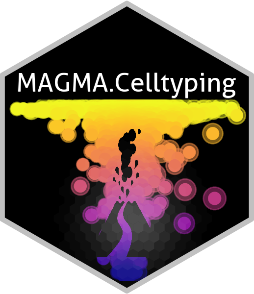 MAGMA_Celltyping