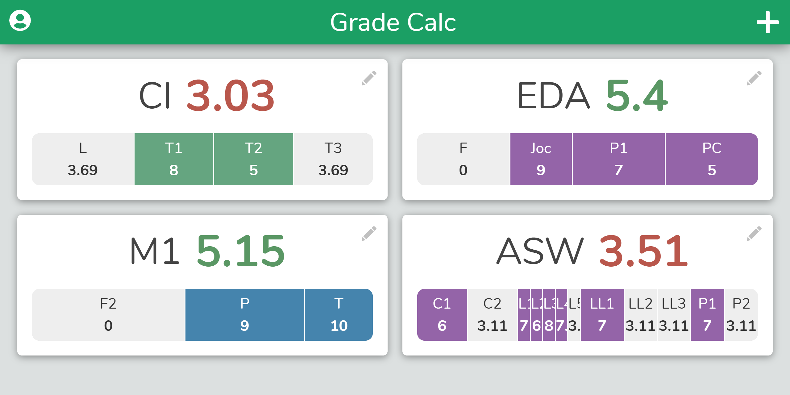 GradeCalc