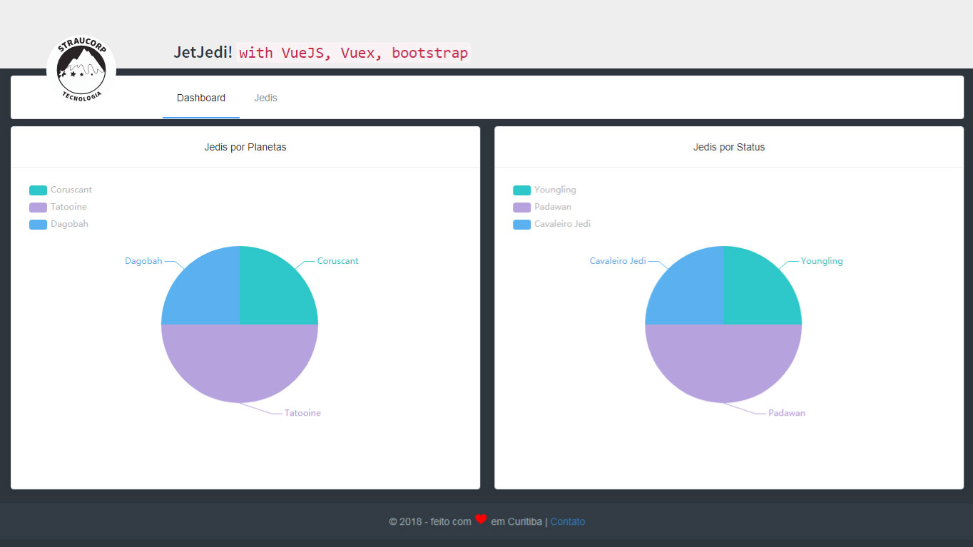 jet-jed-vuejs