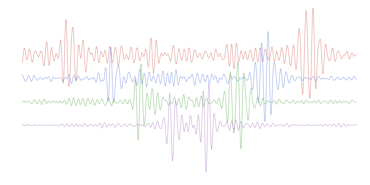 SeisNoise.jl