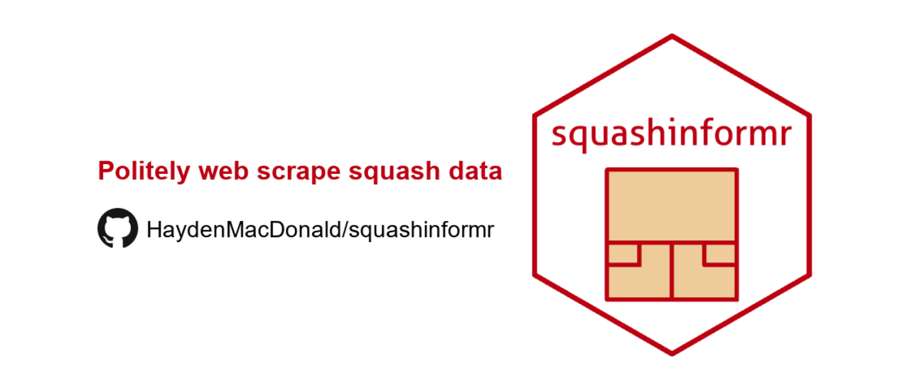 squashinformr