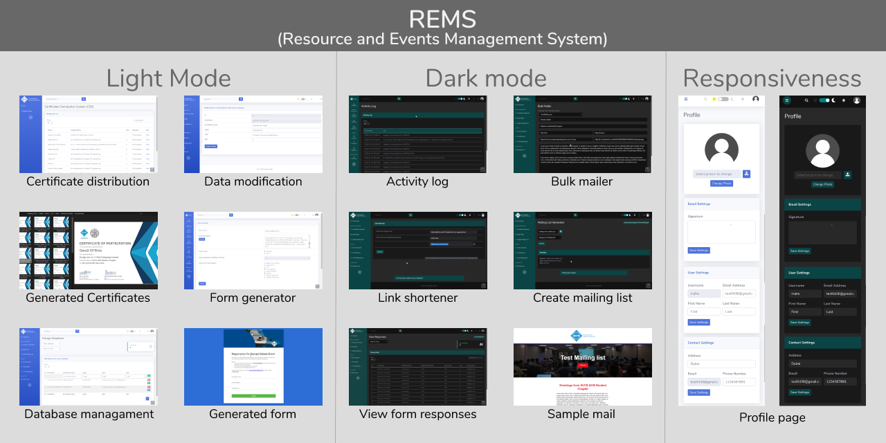 REMS-For-Organisations