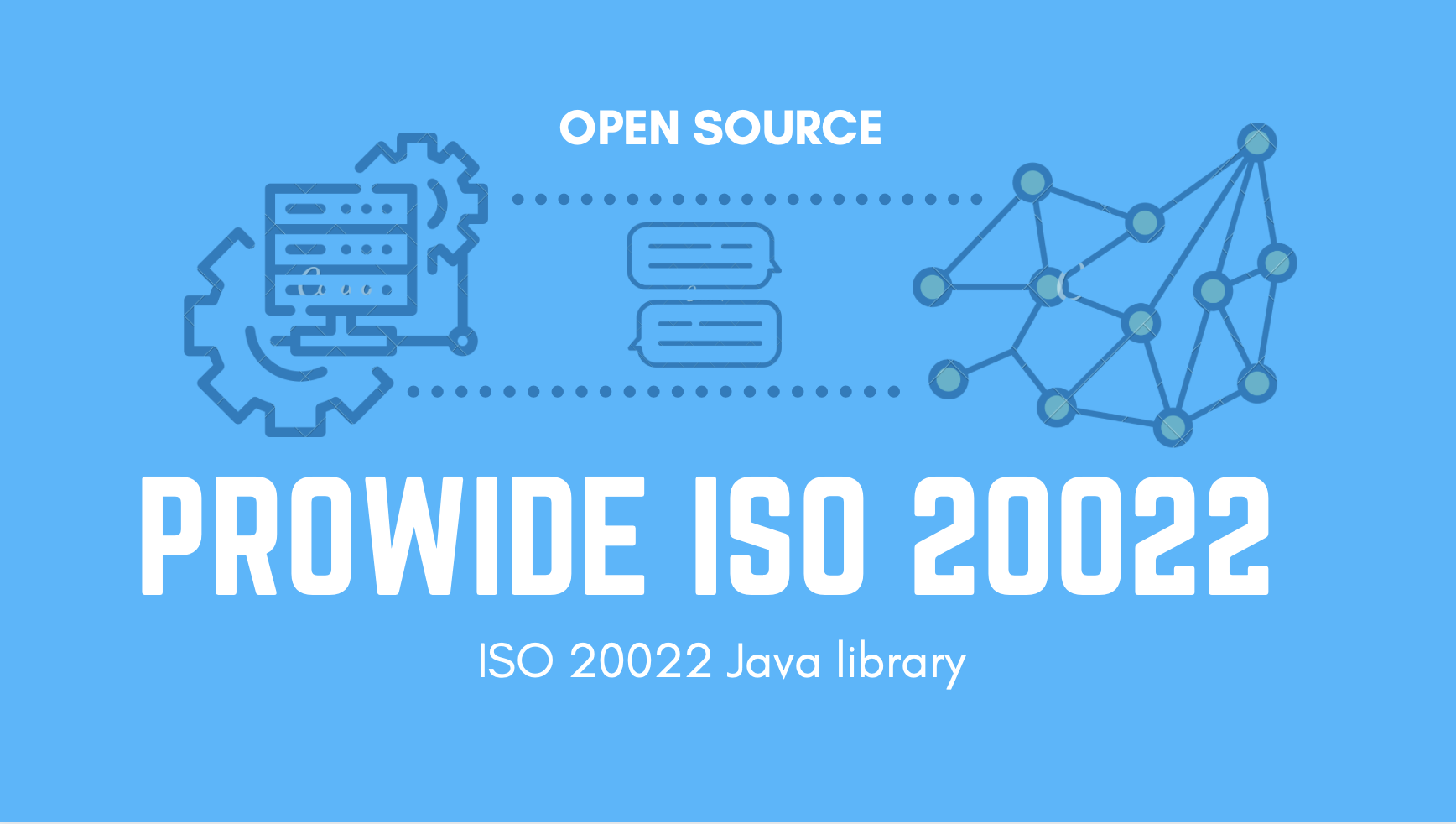 prowide-iso20022