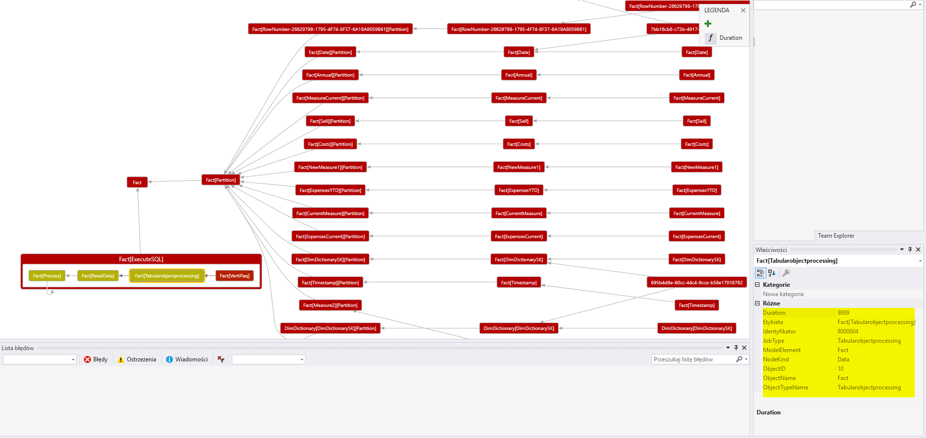 Tabular-processing-graph-from-extended-events-XEL-file