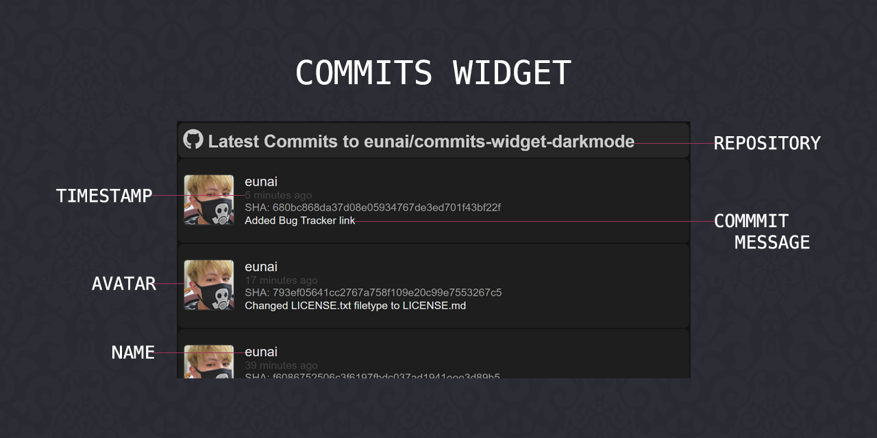 commits-widget-darkmode