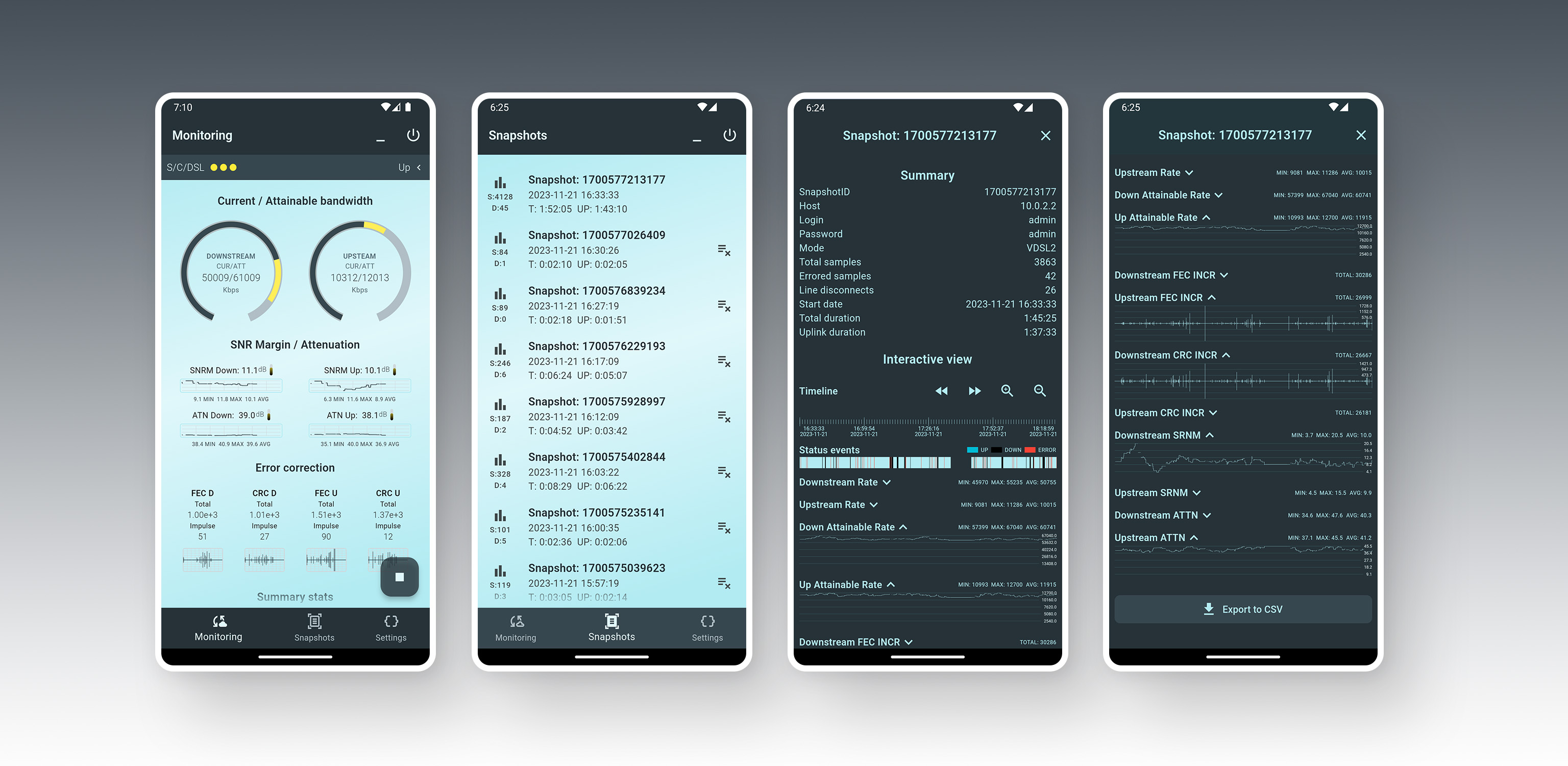 xDSL-Monitoring-tool