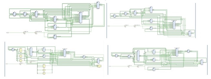 Performance-Analysis-of-Parallel-Prefix-Adders-Using-Zynq-7000-APSoC