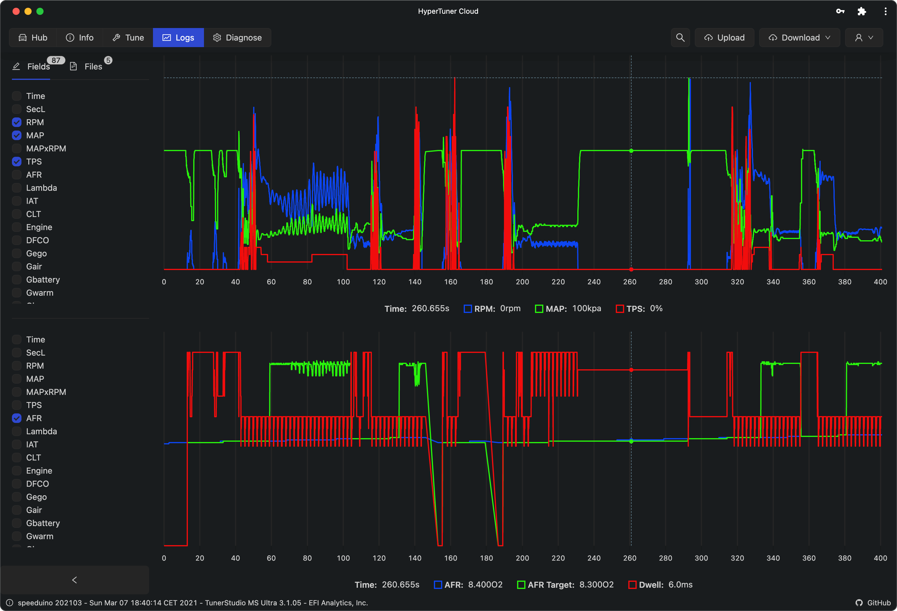 hypertuner-cloud