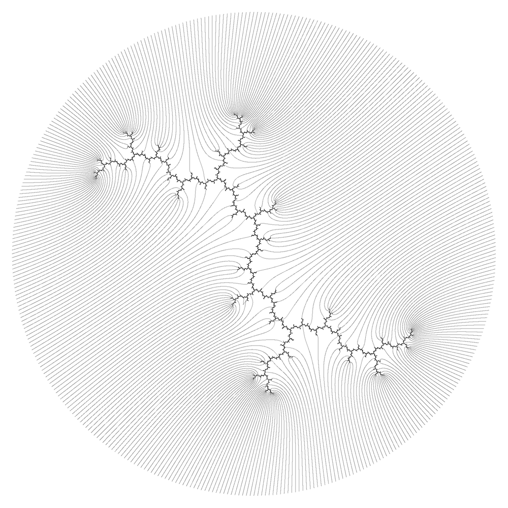 periodic-points-of-complex-quadratic-polynomial-using-newton-method