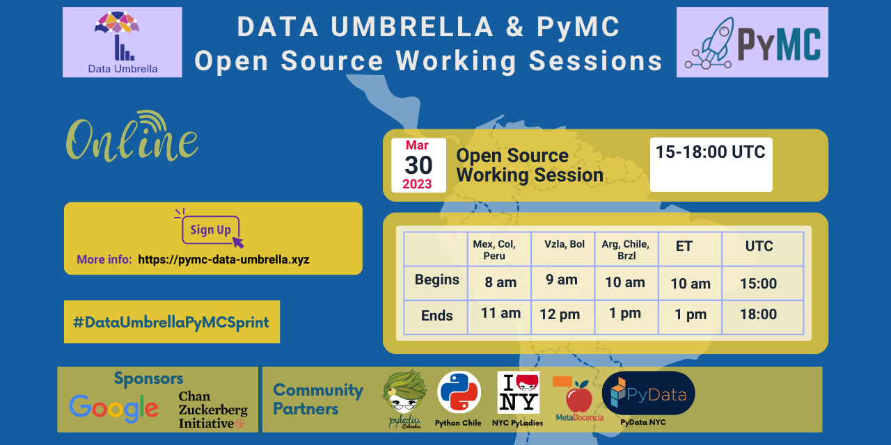 pymc-data-umbrella