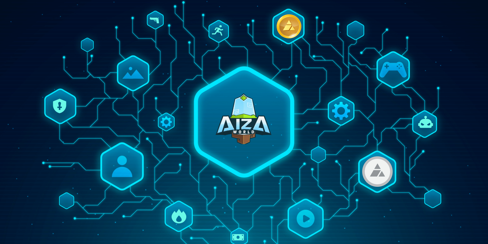 aizaworld-token