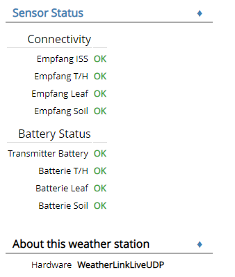 weewx-weatherlinkliveudp