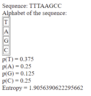 Entropy-of-Text