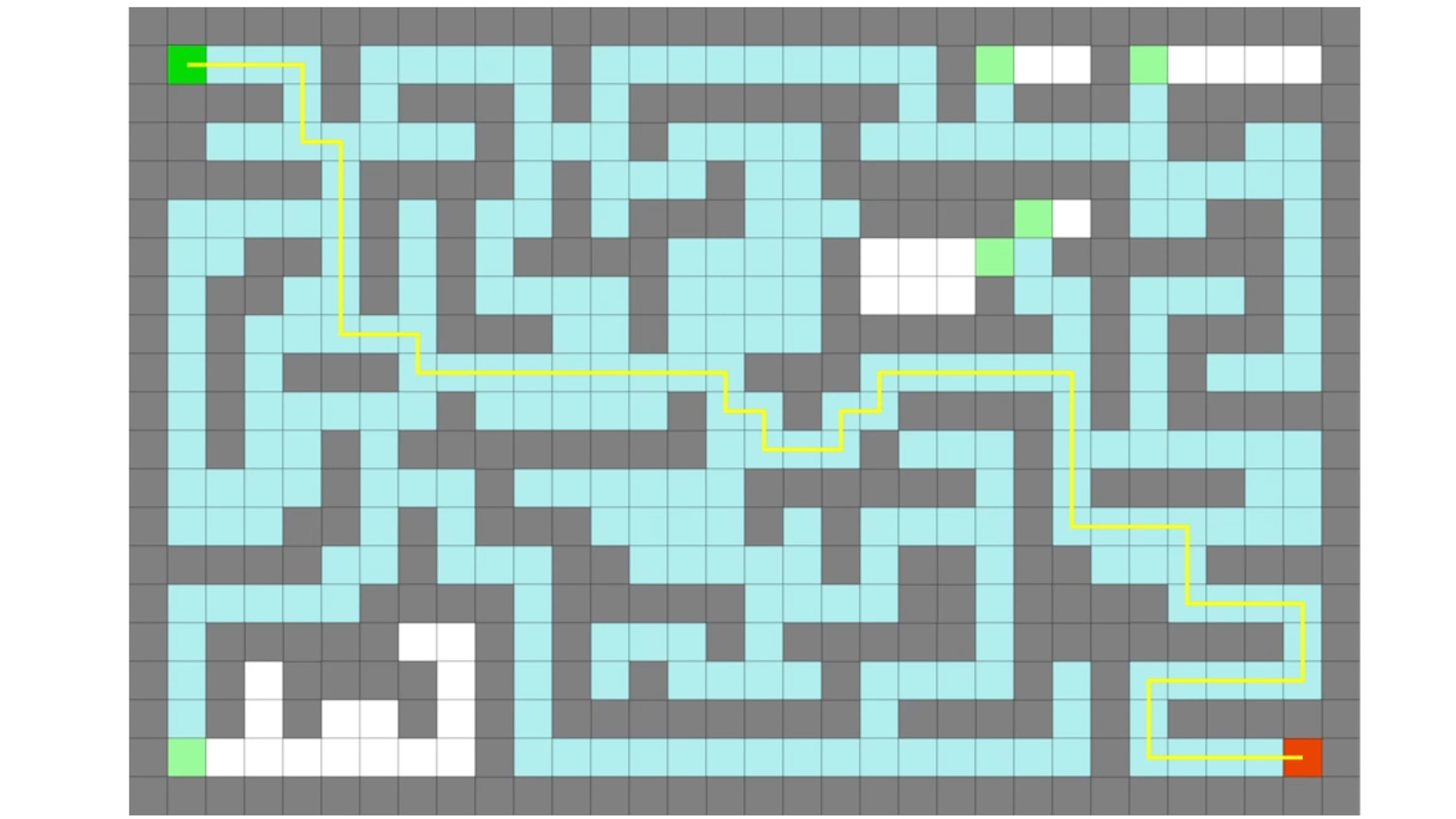 AStar-Pathfinding-Cpp