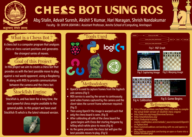 ROSberryPi-Chess-Bot