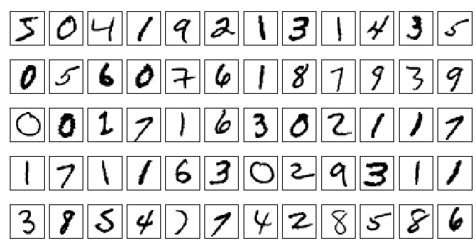 mnist