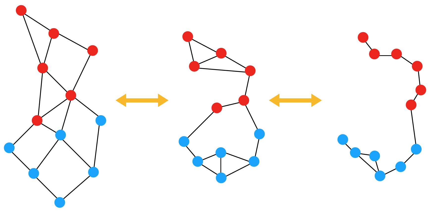 neuralnetworks.thought-experiments