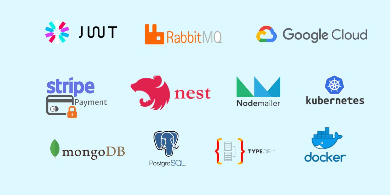 Nestjs-Postgres-RabbitMQ-JWT-AWS