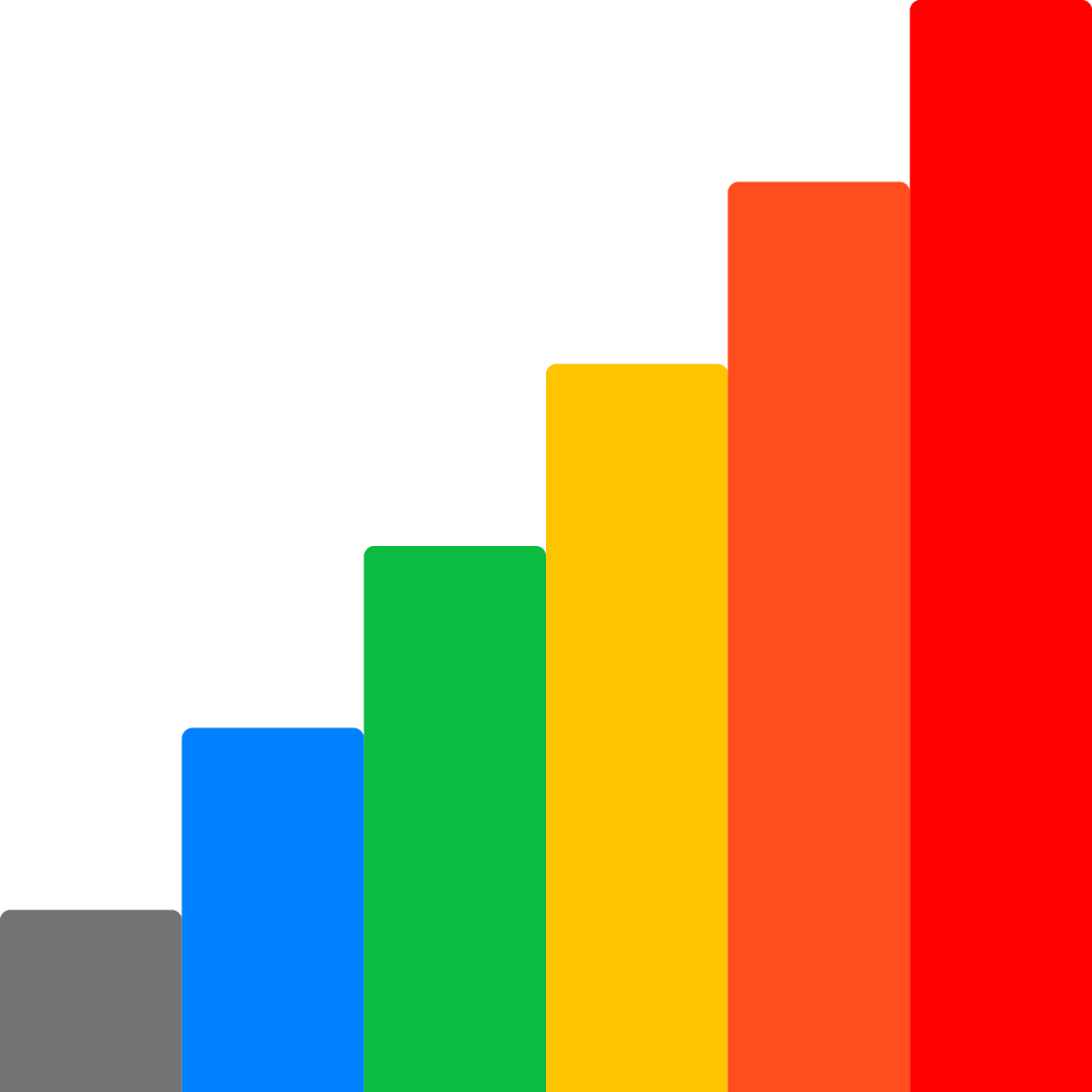 Cycling-Zones