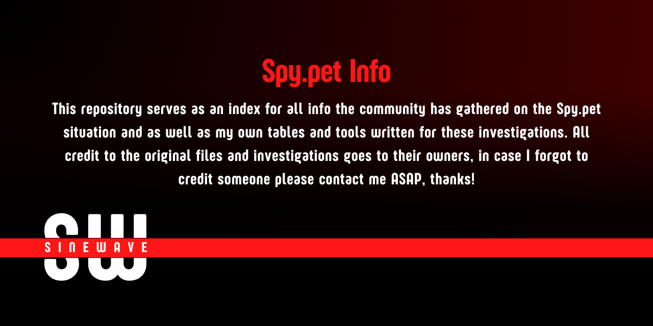 Spy.pet-Info