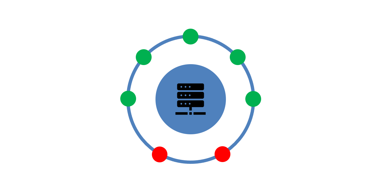 open-ecpds