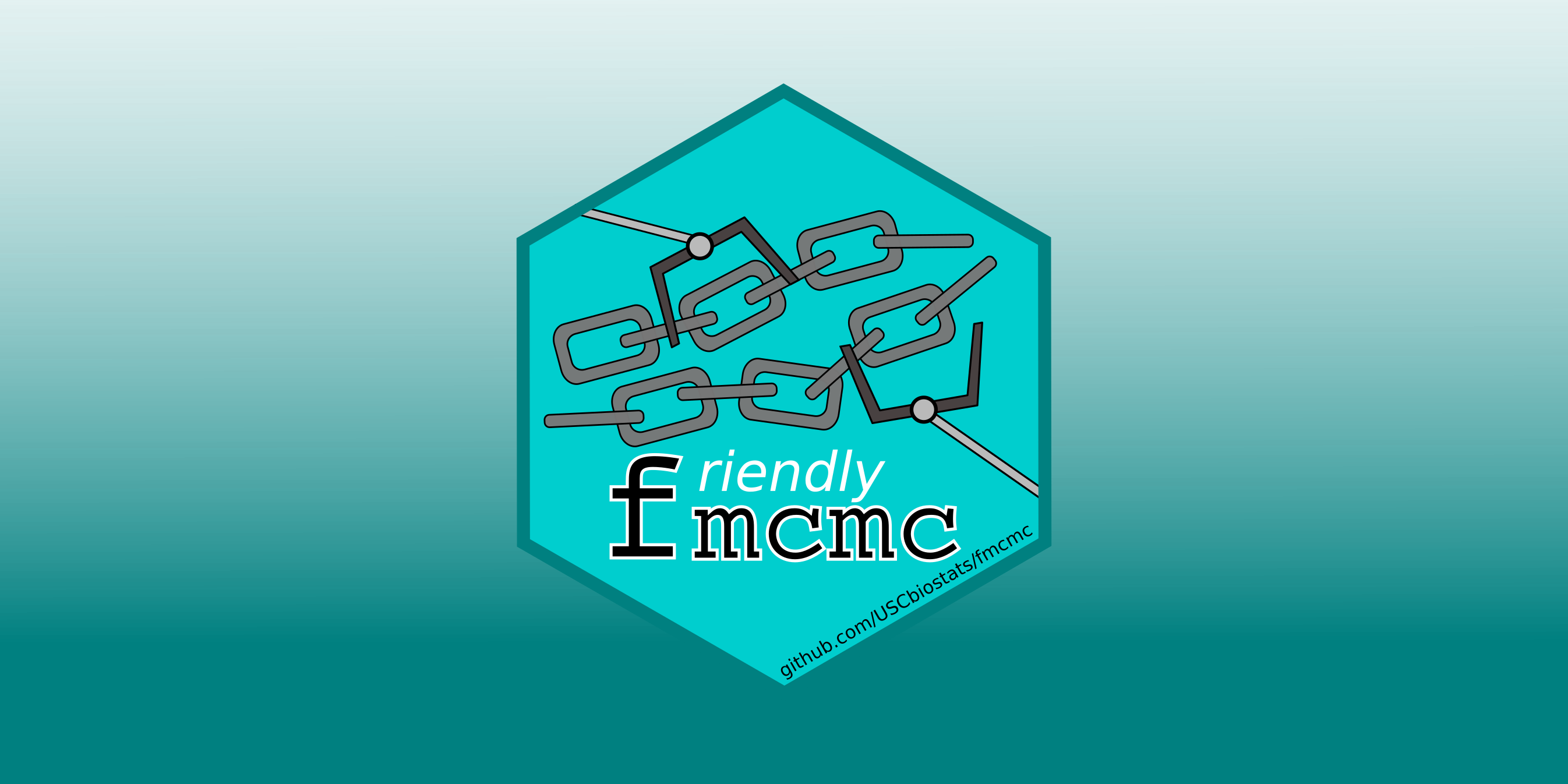 fmcmc