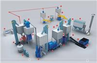 供应青岛星光供应优质树脂砂处理线设备，批发直销