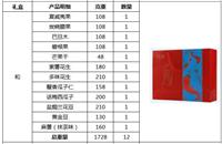 礼哈哈企业团购礼品百草味坚果组合礼盒装