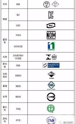 小夜灯深圳PSE检测认证公司