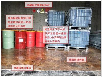 企业环保规范化管理的要点