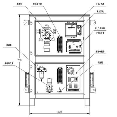 VOCS高温环境预处理型号 东日瀛能 SK-7500-GAS-Y