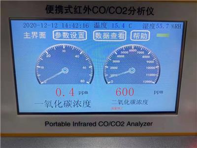 艾沃AW-3018A不分光红外线一氧化碳分析仪