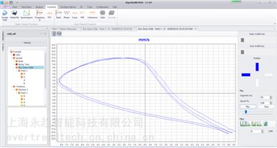 振动分析仪|振动故障分析仪|振动频谱分析 ET-M20 永趋智能科技