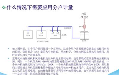 LG空调预付费-LG多联机预付费