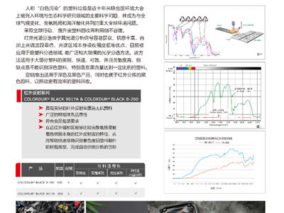 北京耐光性能染料厂家推荐 浙江定锐科技供应