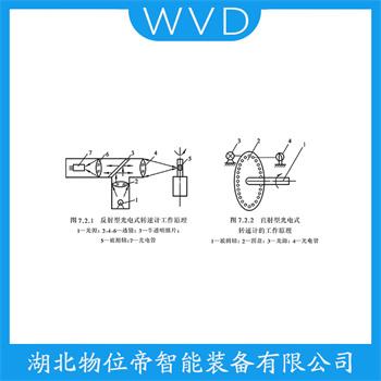 WVD 变磁阻式转速传感器ST-3
