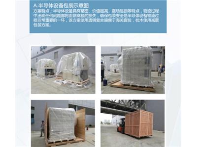 深圳精密仪器包装方案设计服务 深圳市隆科科技供应