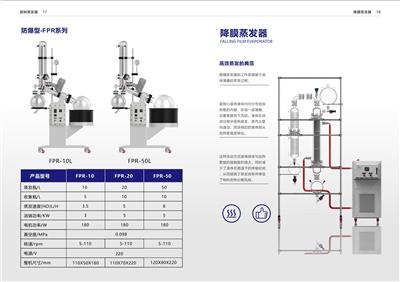 探寻玻璃阀门制造厂家产品好不好，价格多少钱，数据说话