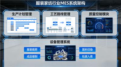 甘肃数字化智能工厂MES系统供应商 无锡艾布斯智能科技供应