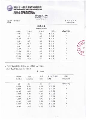 高精度32.768KHz晶振测试仪GDS-80S