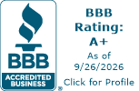MasterSpas BBB Business Review