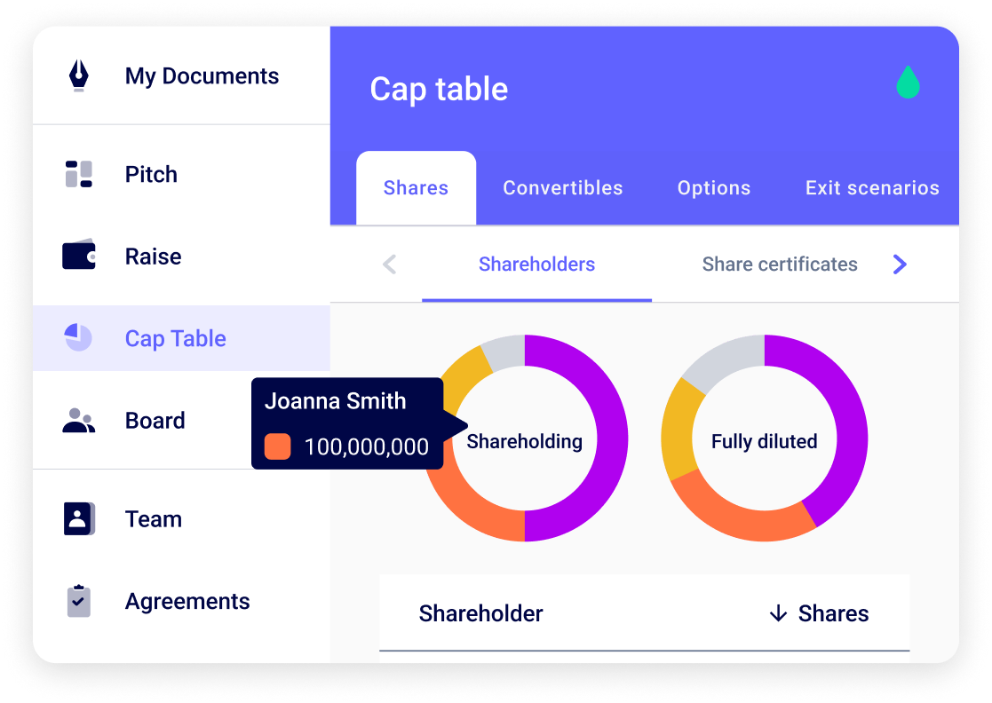 Dashboard Interface