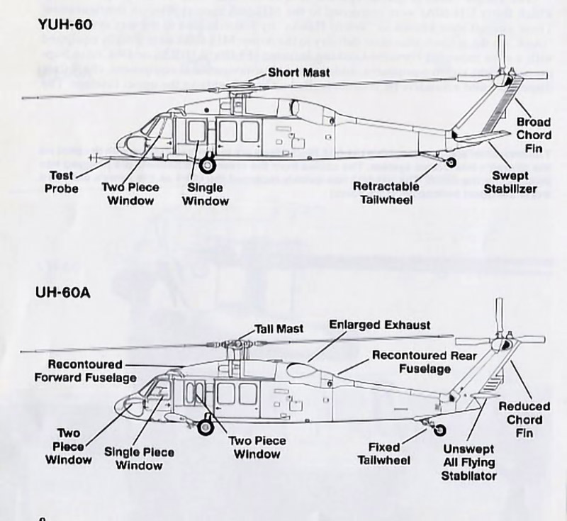 uh 60 parts