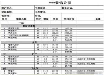 装修报价单如何看懂？ 装修报价中有哪些常见坑？