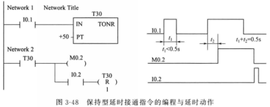 保持型延时接通指令